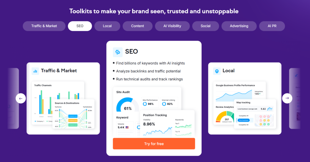Semrush, an SEO suite tool, screenshot.
