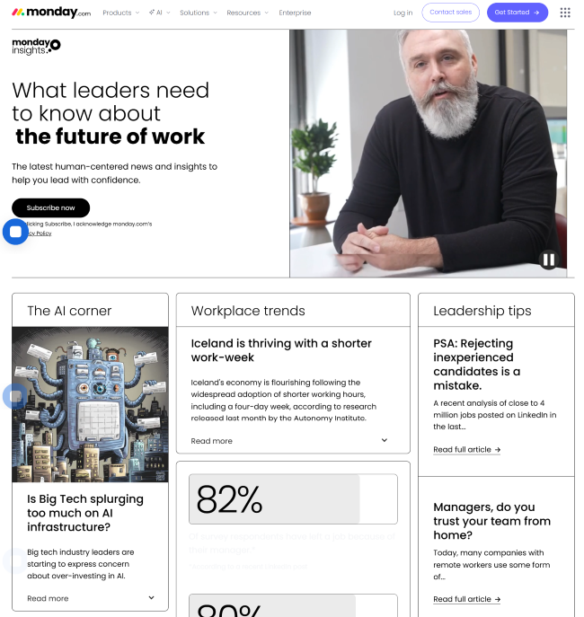 Screenshot of monday.com’s famous email newsletter.
