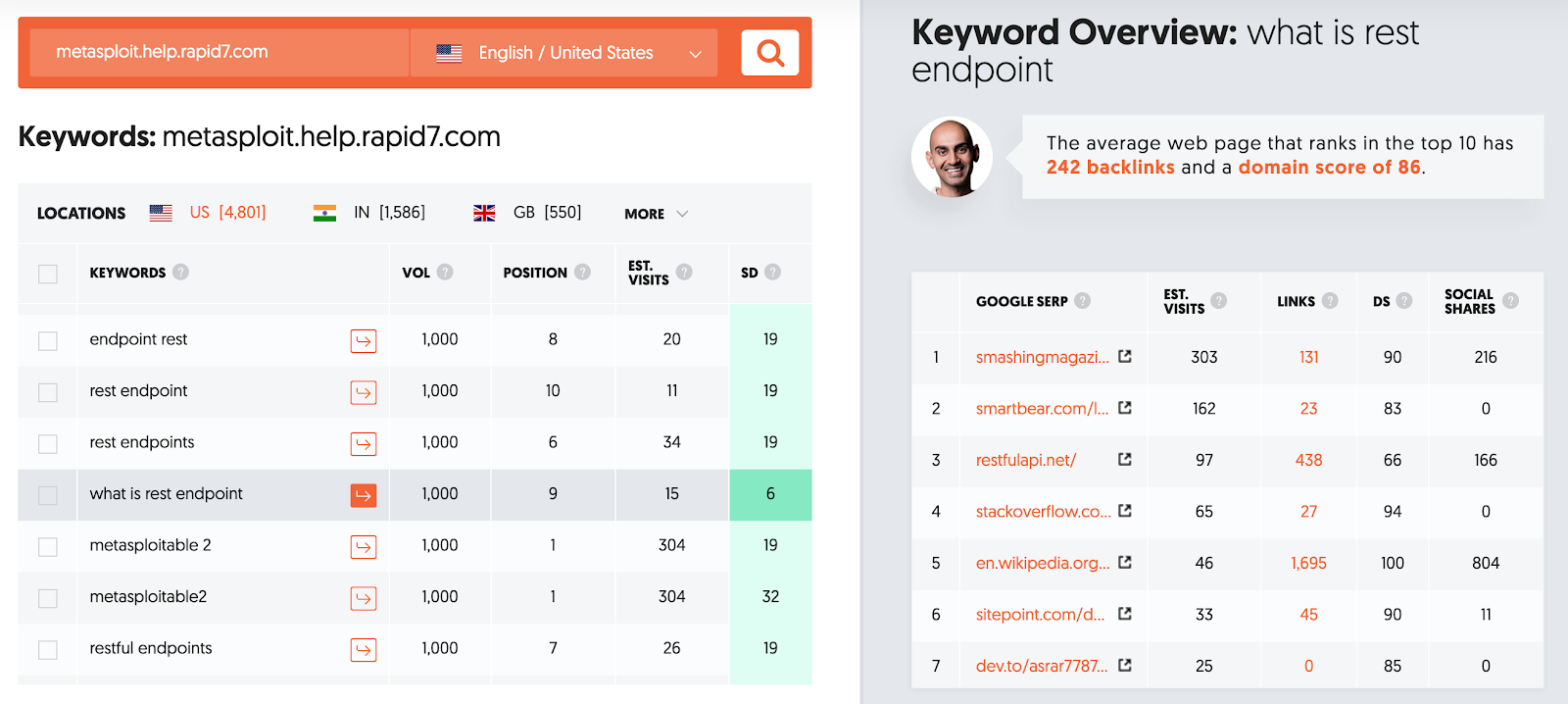 Sample keyword search from Metasploit