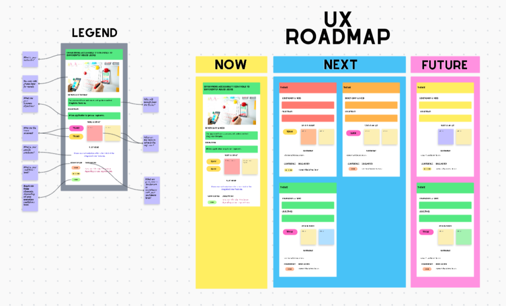 Use a project management tool like ClickUp or Asana to set up a UX roadmap for both writing and design. You can track changes and release in stages.
