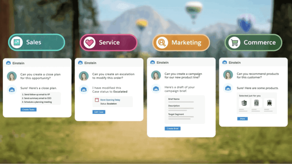 Four main integration capabilities of Salesforce