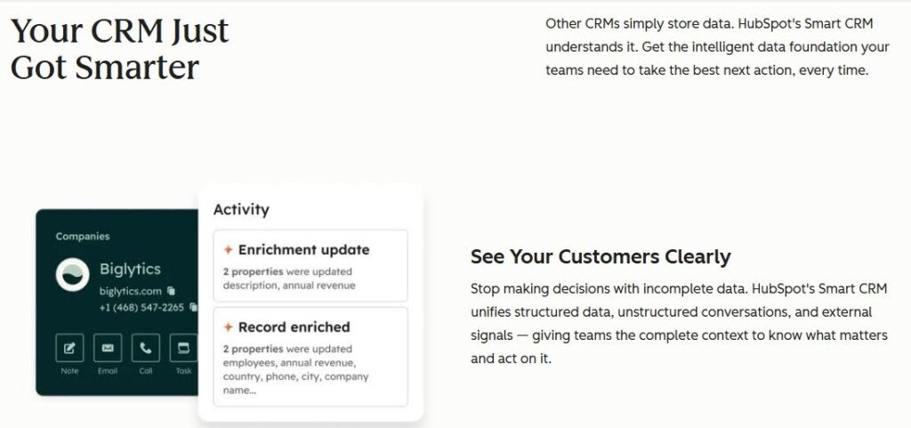 HubSpot CRM