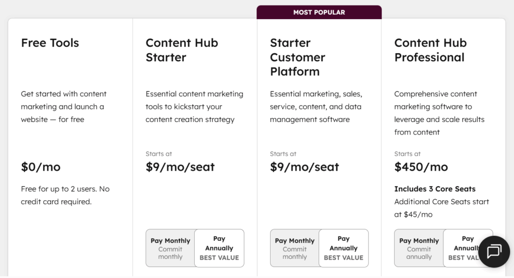 HubSpot Pricing