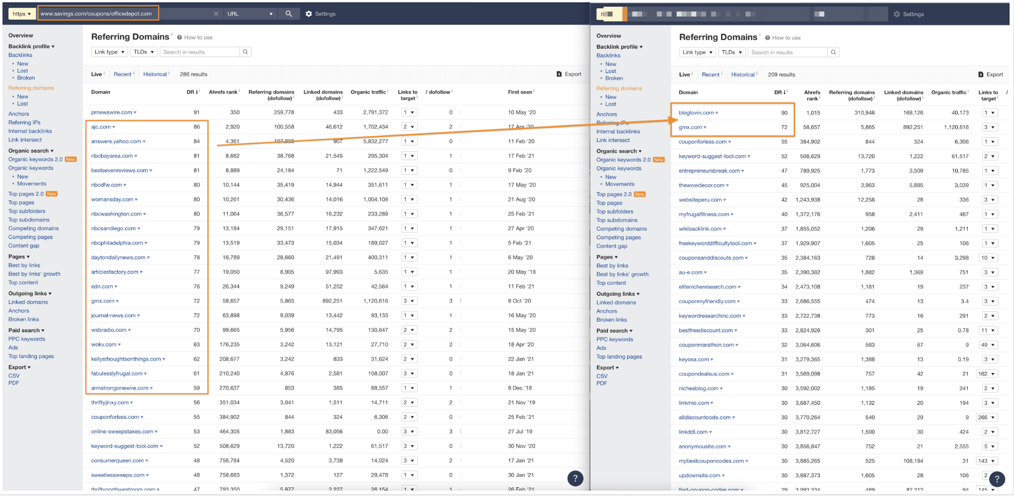 sample of referring domains