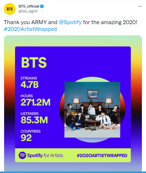 sample BTS tweet