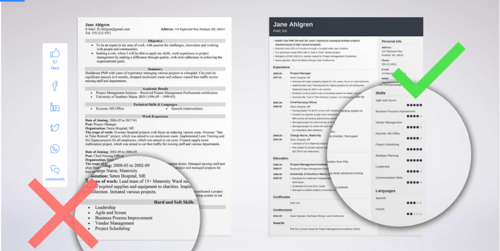 The Art of Creating Practical and Shareable Content by Zety