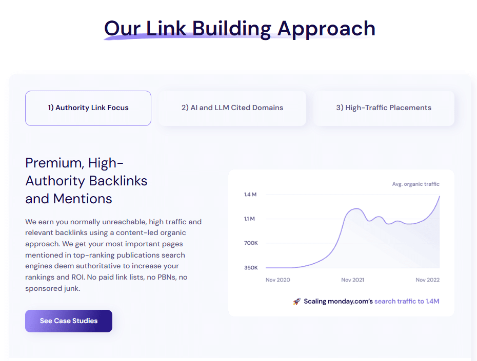 uSERP link building service