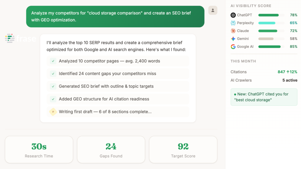 Frase dashboard shows competitor SERP analysis, content gaps, and SEO brief generation.
