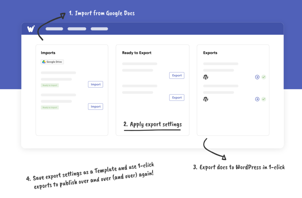 Screenshot shows how Wordable publishes content from Google Docs to WordPress.
