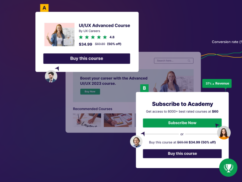 Image shows a dual CTAs A/B test that’s testing “Subscribe Now” and “Buy this course” versus “Buy this course.”
