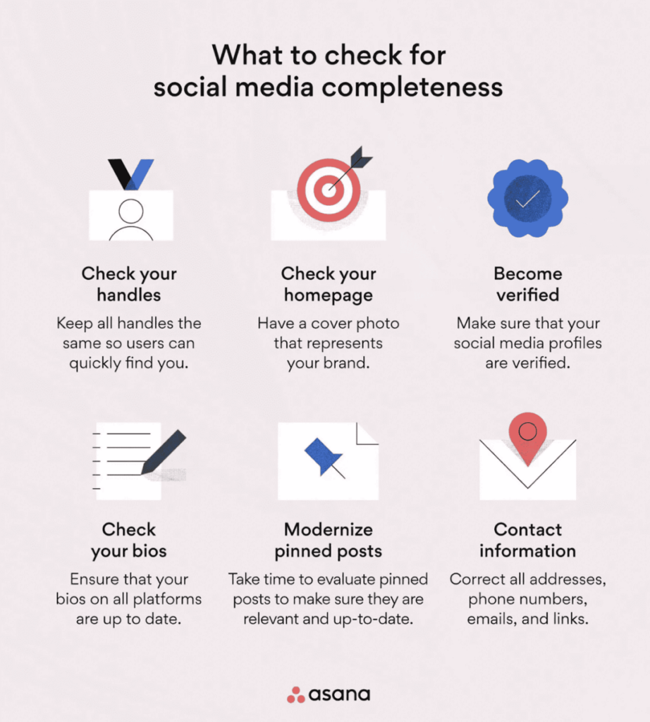 What to check for social media completeness