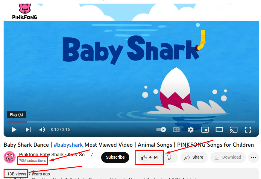 Baby Shark - YouTube's most viral video