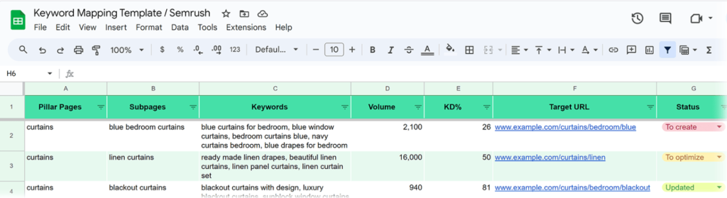 Screenshot shows a keyword map example with pillar and child page planning.