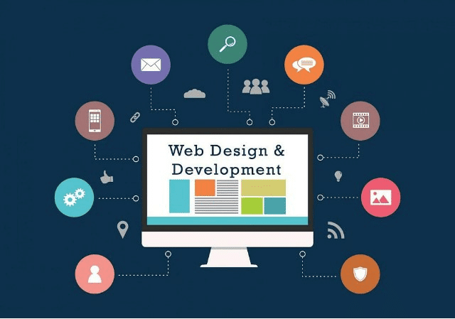 graphic showing web design and development