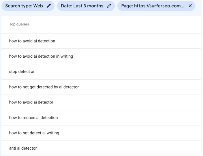 Screenshot of similar keywords that target the same intent, an example of keyword clustering. 