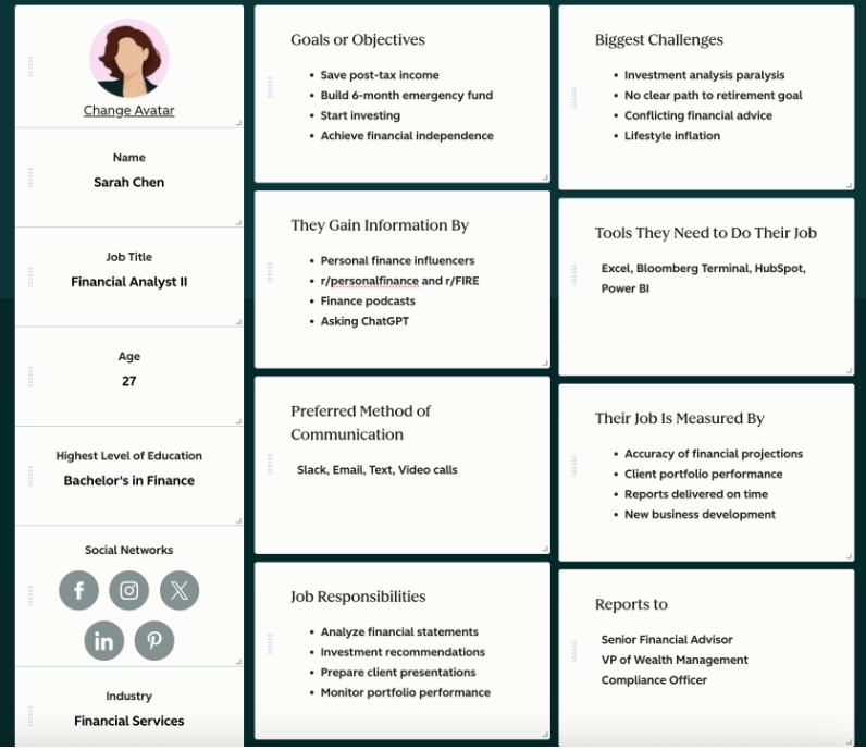 Buyer persona example.