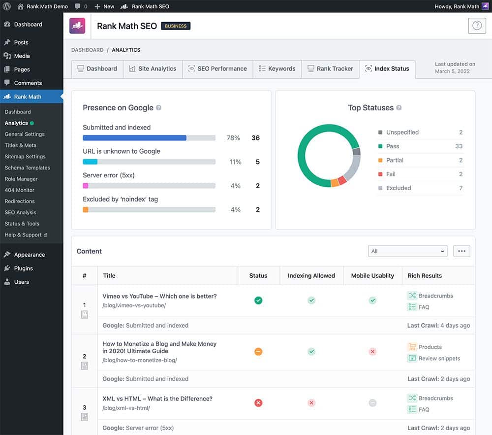 Screenshot of Rank Math SEO plugin dashboard.