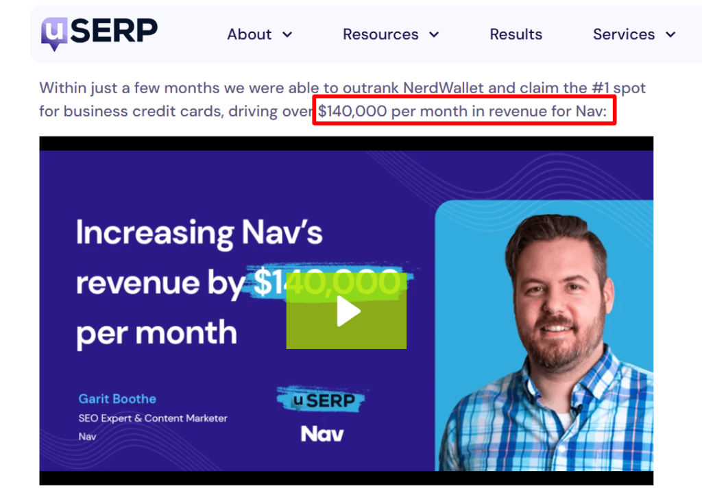 Nav's case study reveals an increase of over $140,000 in monthly revenue