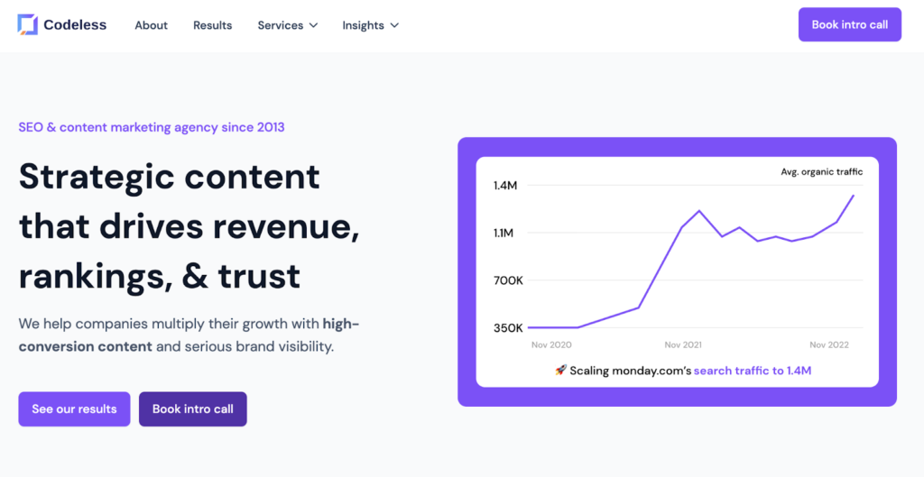 Homepage for content agency, Codeless.io