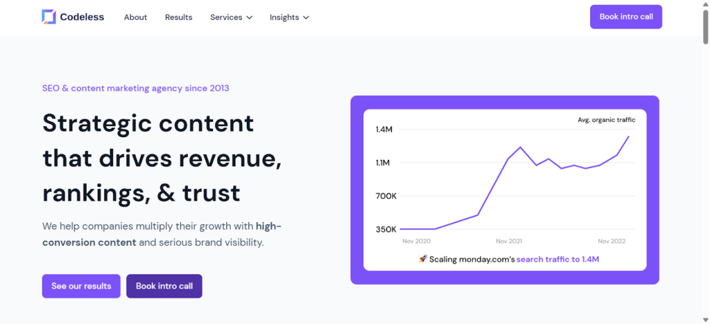 Screenshot of a content marketing agency’s website called Codeless.