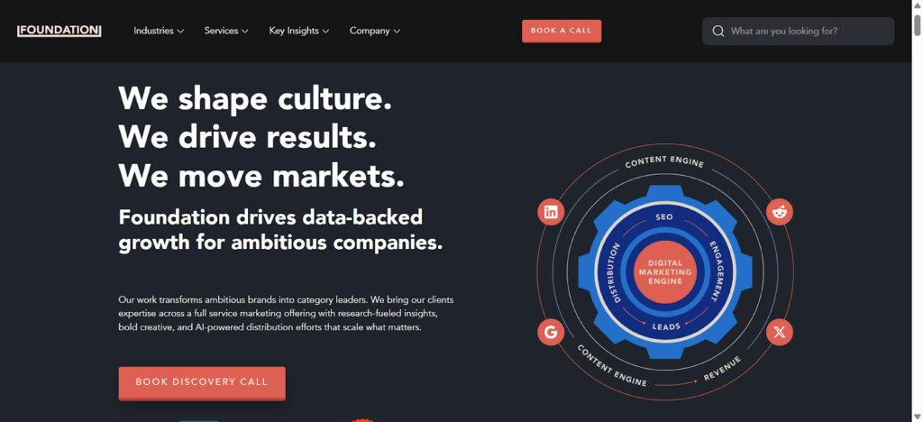 Screenshot of a content marketing agency’s website called Foundation.