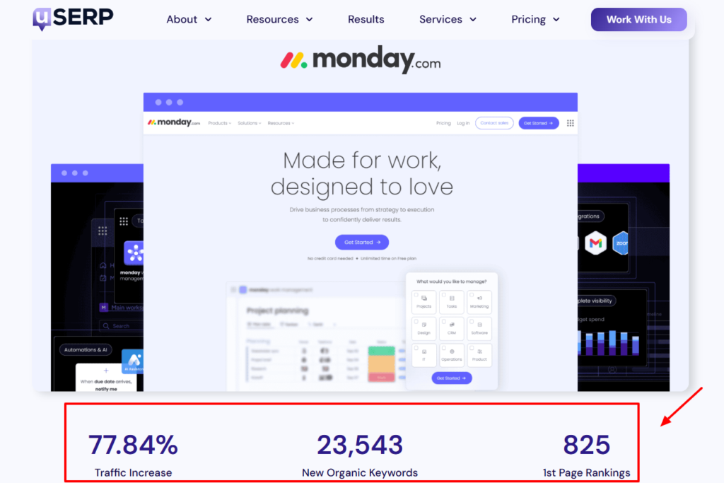 screenshot of uSERP's case study on monday.com