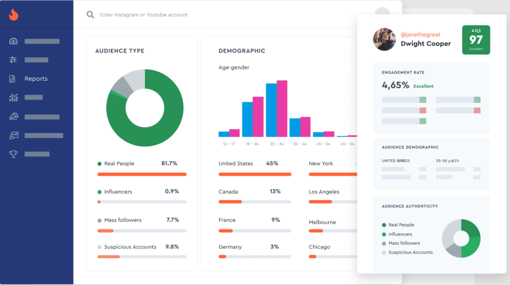 Screenshot of HypeAuditor, an influencer analytics tool.