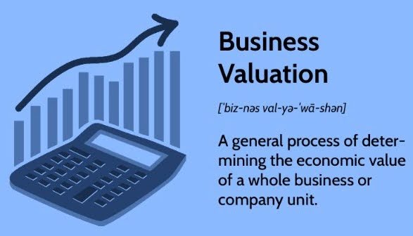 Infographic explaining business valuation for an exit strategy.