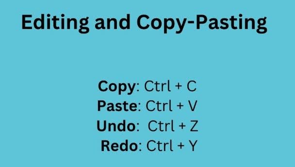 Basic keyboard shortcuts to edit text in Google Docs