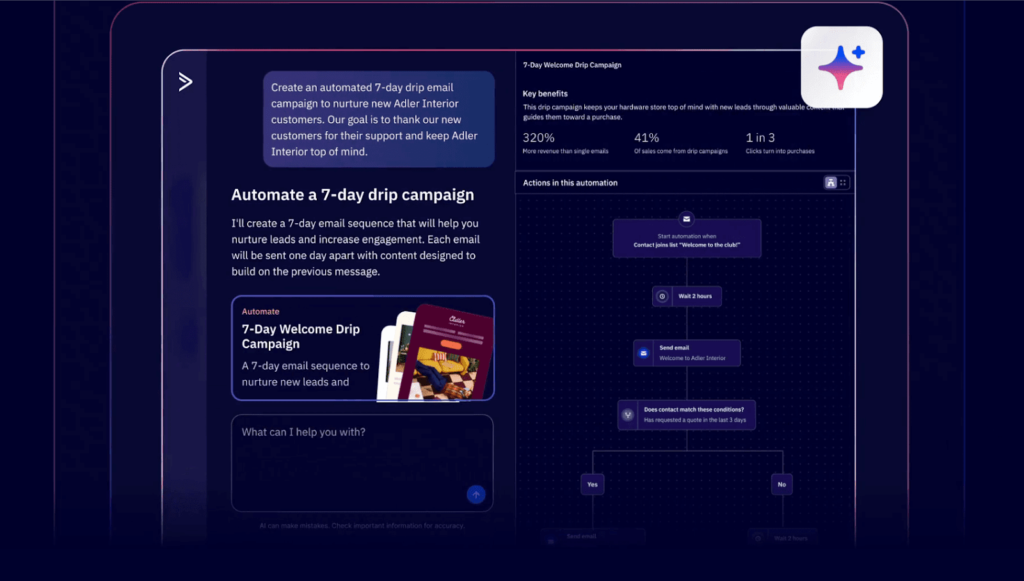 ActiveCampaign automation in action