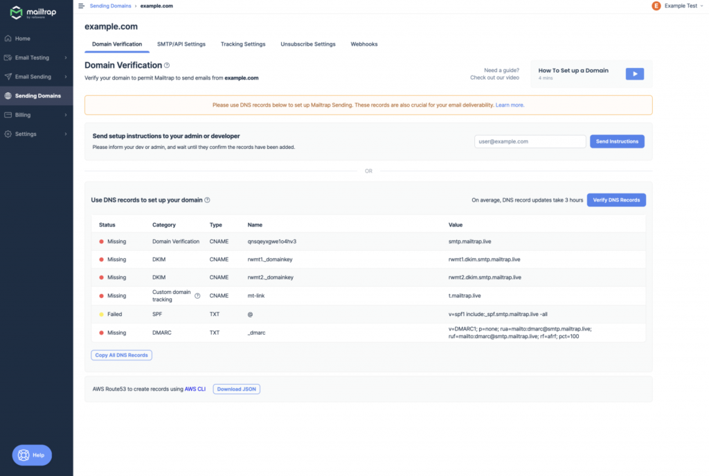 Email authentication