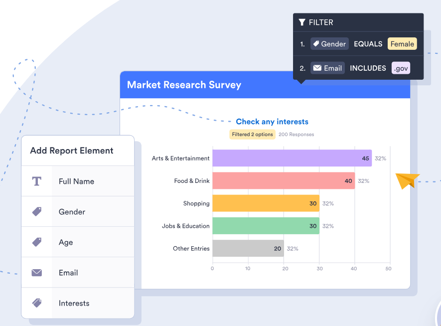 Screenshot shows Jotform’s reports builder.