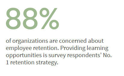 Stat on organizations that are concerned about employee retention.