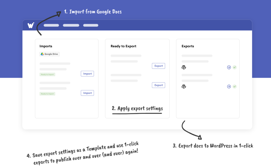 Example of how Wordable works for easy blog post publishing.