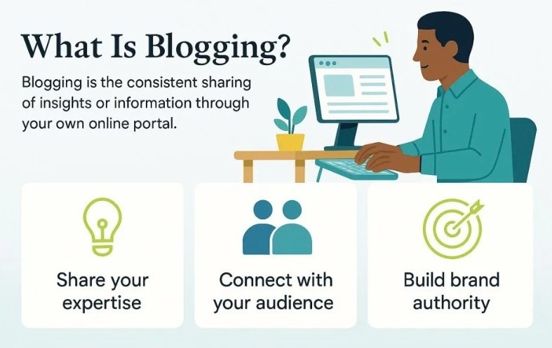 Screenshot explaining what is blogging.