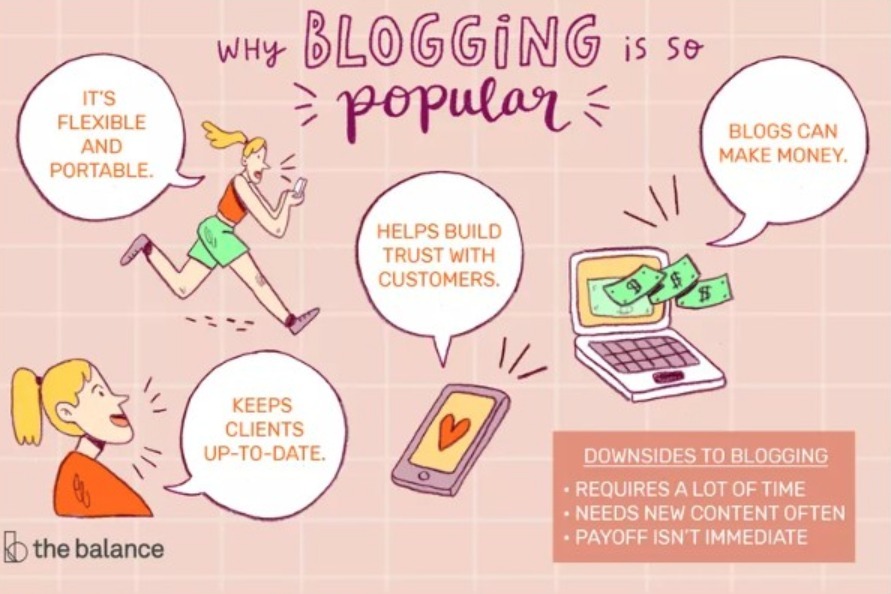 Infographics on why blogging is so popular