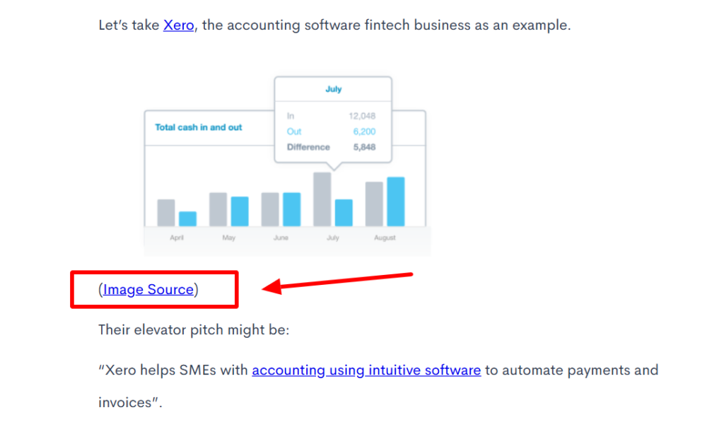 A screenshot showcasing an image source under a chart.
