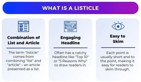 infographics on what listicle is