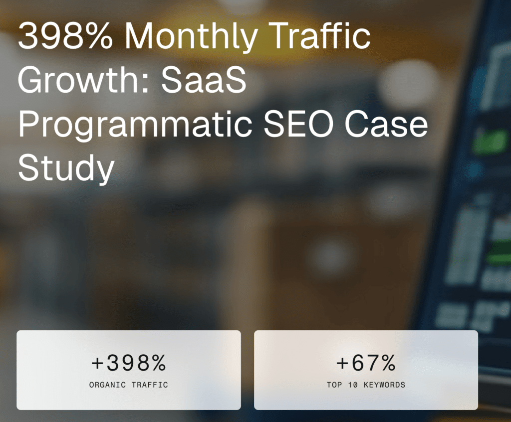 Programmatic SEO case study shows 398% organic traffic growth and 67% increase in top 10 keyword rankings.