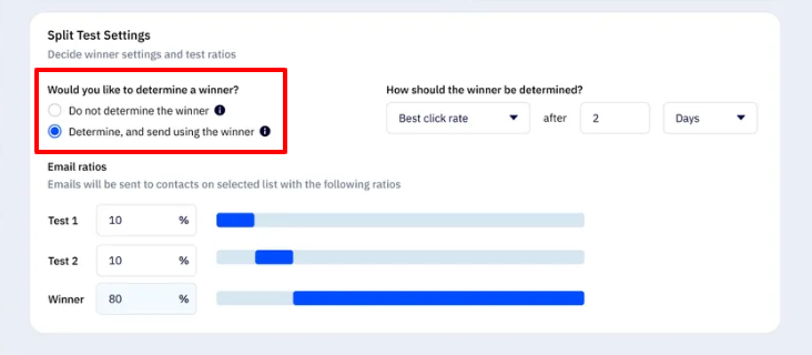 Split test settings that allow automated winner-picks.