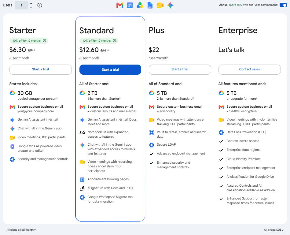 Google Workspace pricing plans