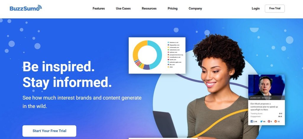 screenshot of Buzzsumo's homepage