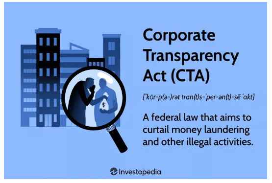 What the Corporate Transparency Act does.