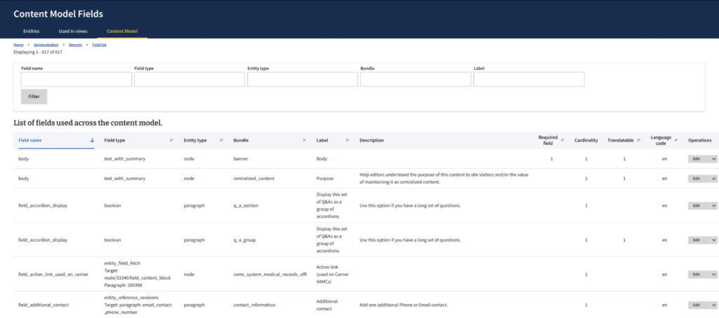 Content model fields