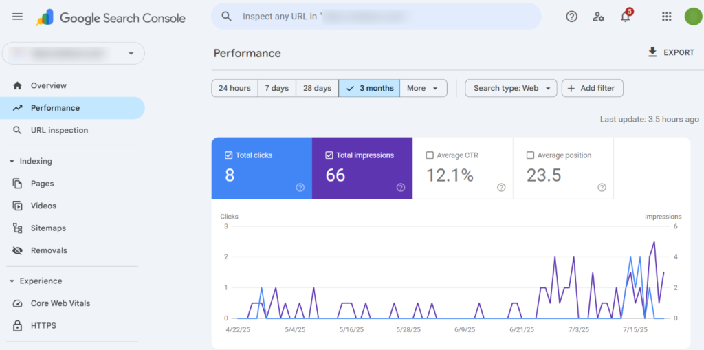 Google Search Console Performance Report