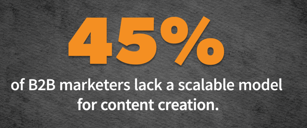 Nearly Half of B2B Marketers Lack a Scalable Content Model