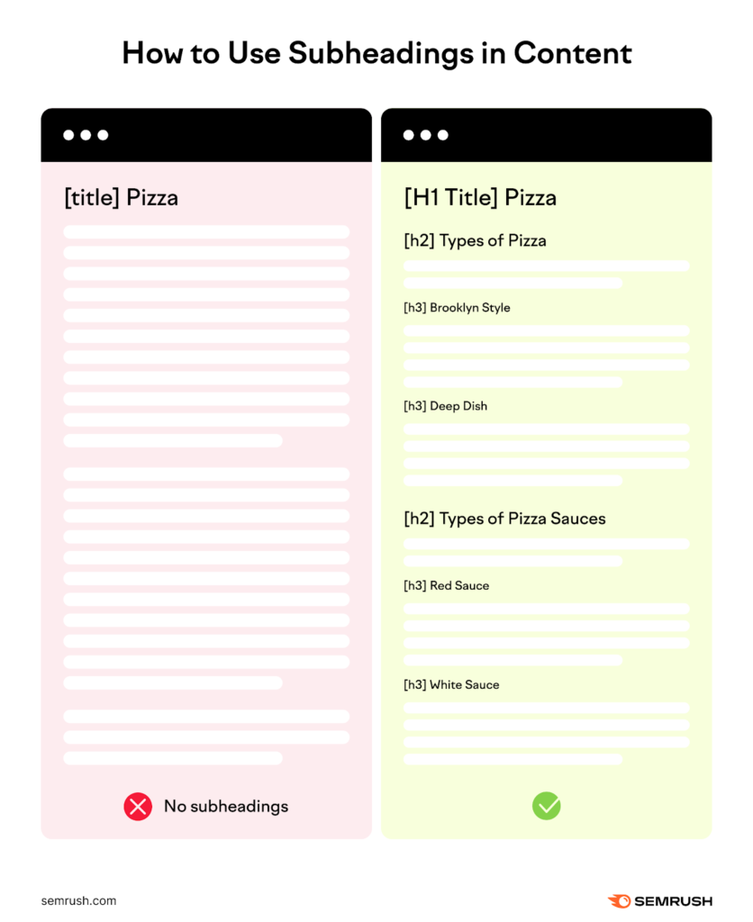 Keyword Ideas