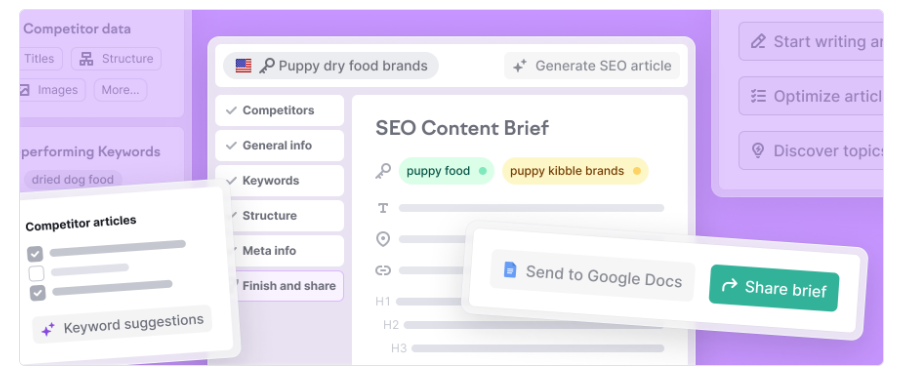 SEO Content Brief