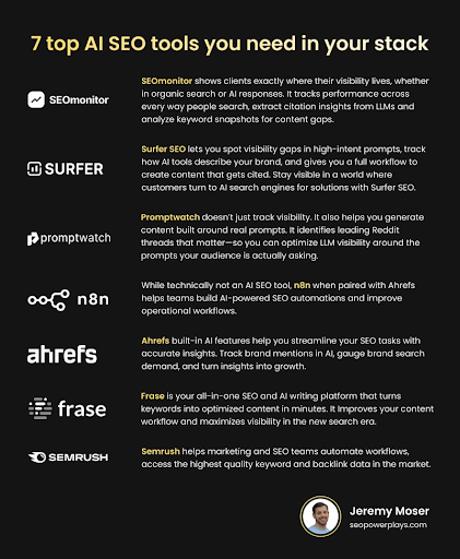 Top AI SEO tools